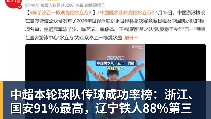 好博体育中超本轮球队传球成功率榜：浙江、国安91%最高，辽宁铁人88%第三