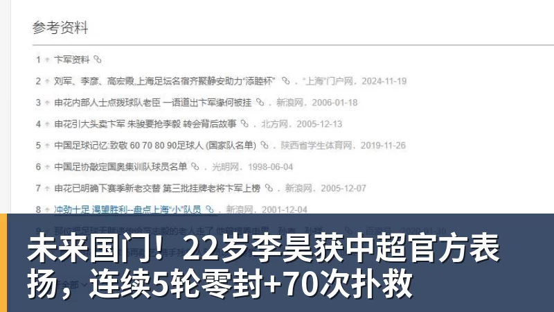 未来国门！22岁李昊获中超官方表扬，连续5轮零封+70次扑救