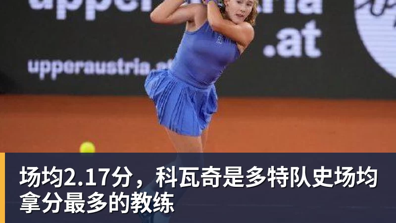 场均2.17分,科瓦奇是多特队史场均拿分最多的教练