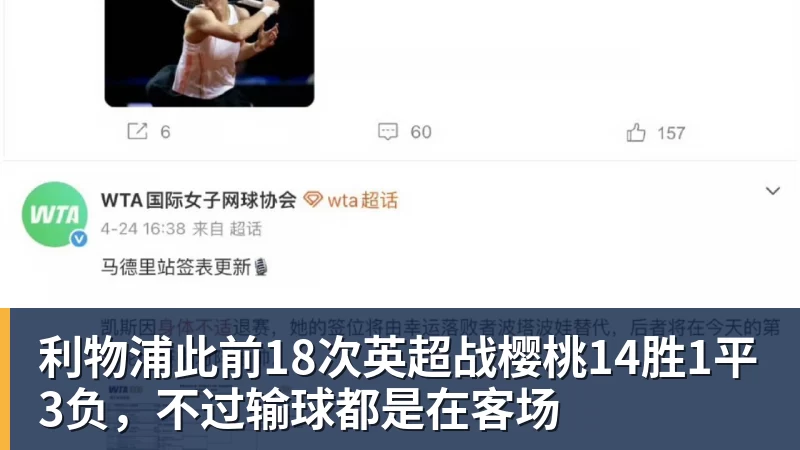 利物浦此前18次英超战樱桃14胜1平3负,不过输球都是在客场